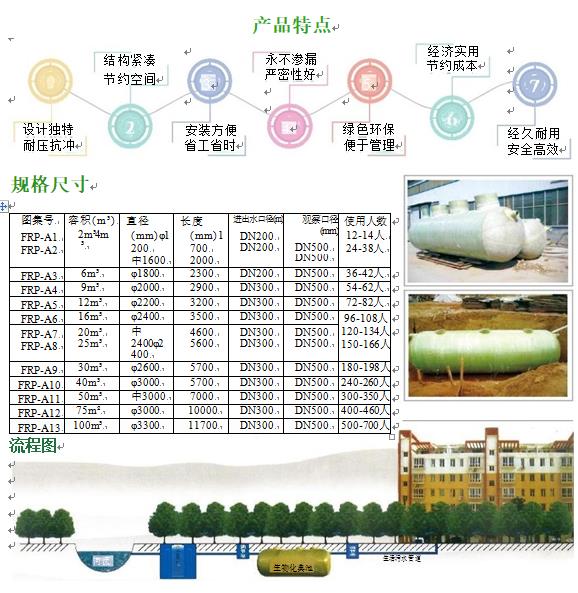 本溪玻璃钢化粪池